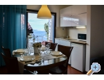 Apartmaji Miki - Senj Hrvaka