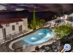 Apartmaji Miki - Senj Hrvaka