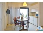 Apartmaji Miki - Senj Hrvaka