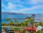 Apartmaji Miki - Senj Hrvaka