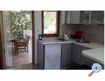 Appartement Katarina - ibenik Croatie