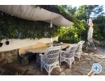 Apartment L - ibenik Kroatien