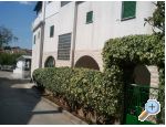 Apartmaji Ante Govi - ibenik Hrvaka
