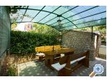 Apartmny Bakovi - ibenik Chorvatsko