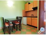 Appartements Cvita – Sibenik – Vorschau 10