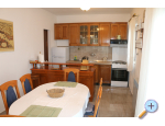 Appartements Grgas Tucilo - ibenik Kroatien