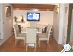 Apartmny Grgas Tucilo - ibenik Chorvatsko