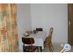 Appartements Grgas Tucilo - ibenik Kroatien