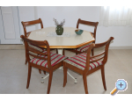 Appartements Grgas Tucilo - ibenik Kroatien