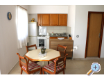 Appartements Grgas Tucilo - ibenik Kroatien
