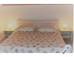 Apartmny Grgas Tucilo - ibenik Chorvatsko