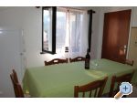 Appartements Filip i Tina – Sibenik – Vorschau 3