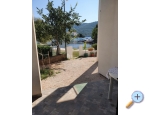 Appartements Ljubi - ibenik Kroatien