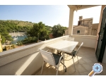 Appartements Males - ibenik Kroatien