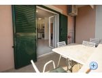Apartmaji Males - ibenik Hrvaka