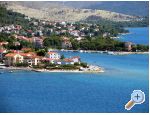 Apartmaji Males - ibenik Hrvaka