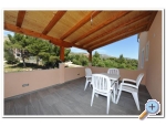 Appartements Mango - ibenik Kroatien
