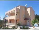 Apartmanok Mango