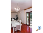 Appartements Pletikosa Gaj - ibenik Kroatien