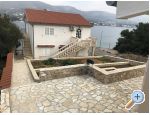 Appartements Ena i Lora - ibenik Croatie