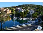 Appartements Stana Markovi abori - ibenik Croatie