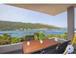 Appartements Timbar - ibenik Kroatien