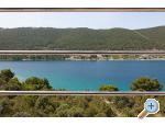 Appartements Timbar - ibenik Kroatien