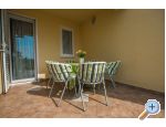 Apartmaji Anamarija - ibenik Hrvaka