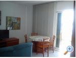 Appartements Mare Nostrum - ibenik Croatie