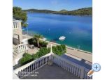 Apartmny MI - ibenik Chorvatsko