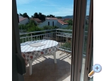 Apartmny M&amp;M - ibenik Chorvatsko