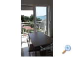 Apartmny M&amp;M - ibenik Chorvatsko