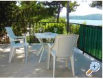 Holidayhome Oleander – Šibenik – náhled 4