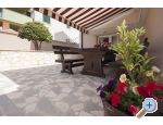 afi Appartements - ibenik Croatie