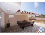 afi Appartements - ibenik Croatie