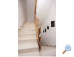 afi Appartements - ibenik Croatie