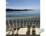 Ferienwohnungen Neda - ibenik Kroatien