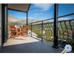 Apartmny CURI - Slano Chorvatsko