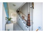 Apartmny CURI - Slano Chorvatsko