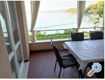 Appartements KOLA - Slano Kroatien