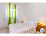 Apartmaji KOLA - Slano Hrvaka