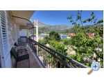 Miho Apartmny - Slano Chorvatsko