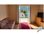 Miho Apartmny - Slano Chorvatsko