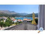 Miho Apartmny - Slano Chorvatsko