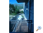 Miho Apartmny - Slano Chorvatsko