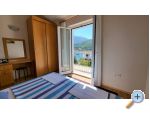 Miho Apartmny - Slano Chorvatsko