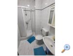 Miho Apartmny - Slano Chorvatsko