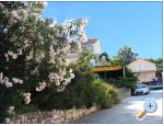 Pension Lobrovi - Slano Kroatien