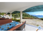 Pension Sunce - Slano Kroatien