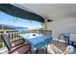 Pension Sunce - Slano Kroatien